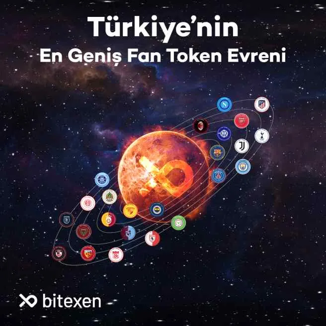 Dev kulüpler Türkiye’nin en geniş Fan Token evreninde buluşuyor