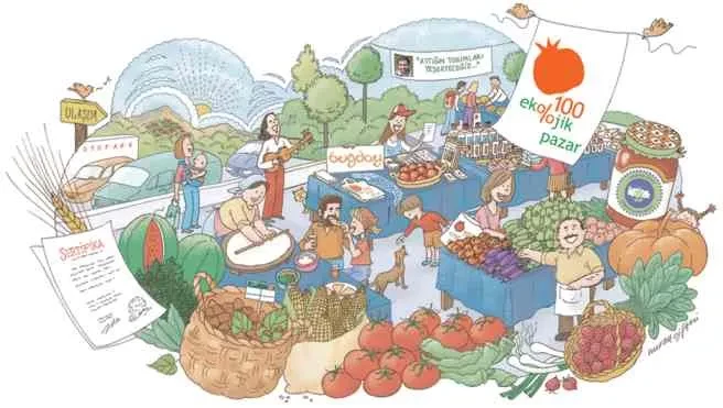 Kayseri Kocasinan %100 Ekolojik Pazar 12. kez açıldı!