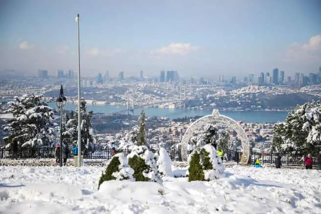 AKOM uyardı, İstanbul