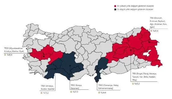 Konut fiyatları enflasyonun üzerinde arttı!